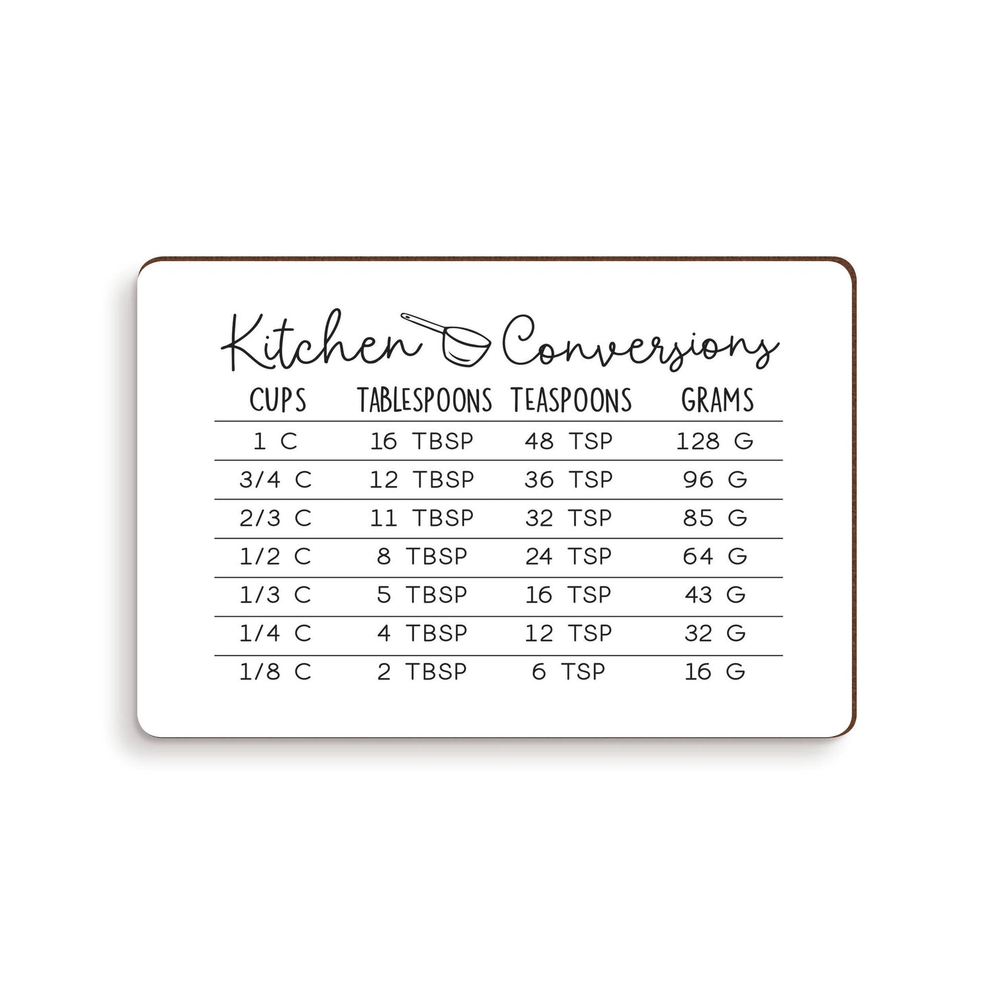 Kitchen Conversions XL Magnet