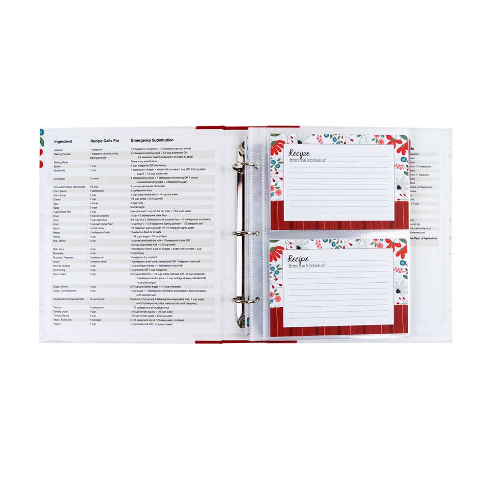 Happiness Recipe Binder