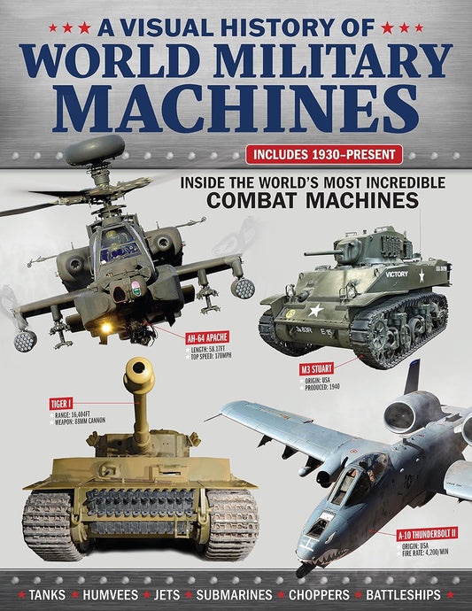 A Visual History of World Military Machines
