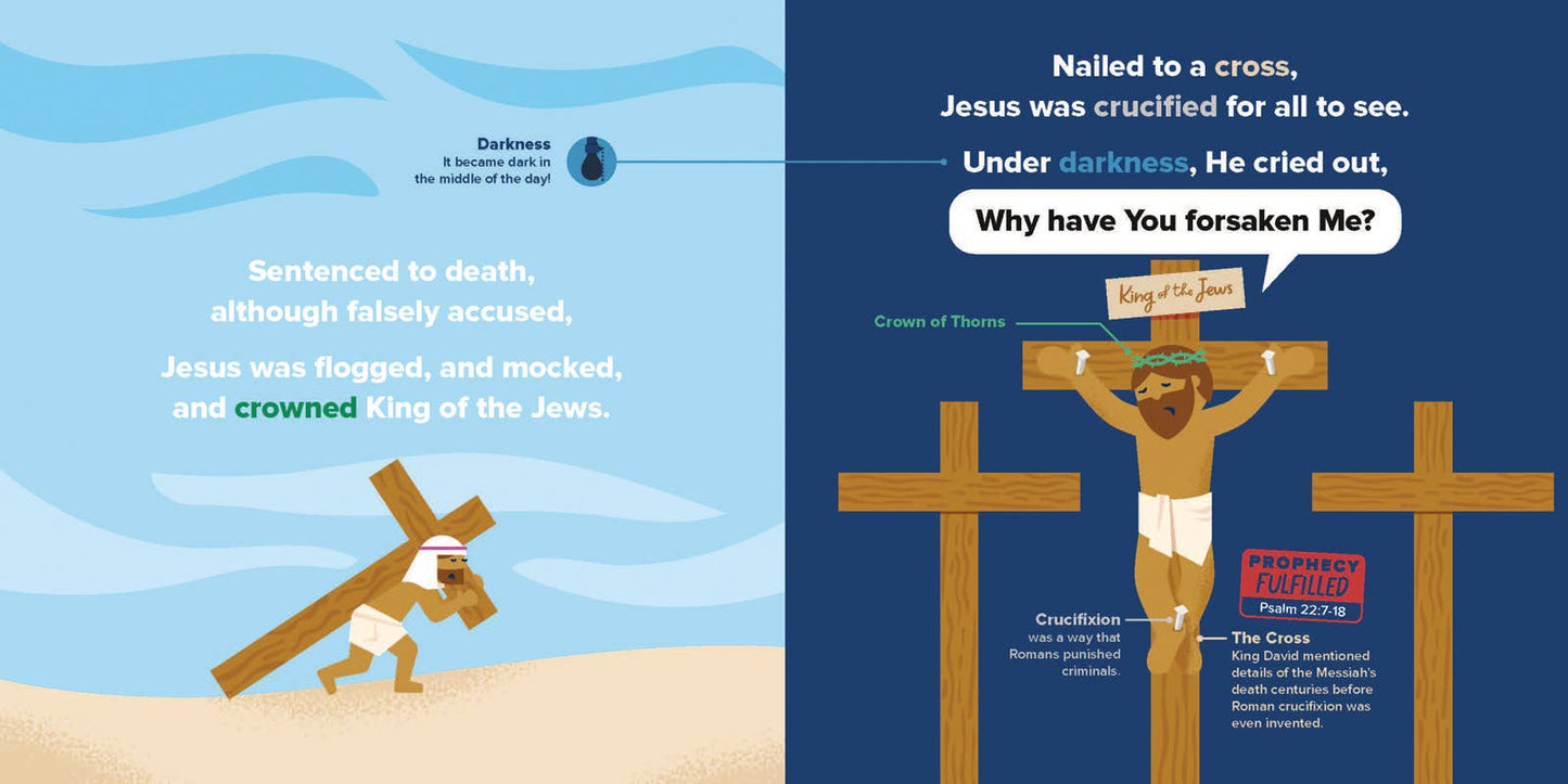 The Most Glorious Easter Morning (Board Book for Kids)